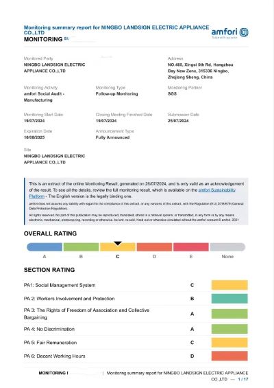 Prosit! Landsign reġa' kiseb ir-rapport annwali tal-BSCI illum, merħba li tikkonsulta l-ODM jew l-OEM tad-dwal solari fil-beraħ.